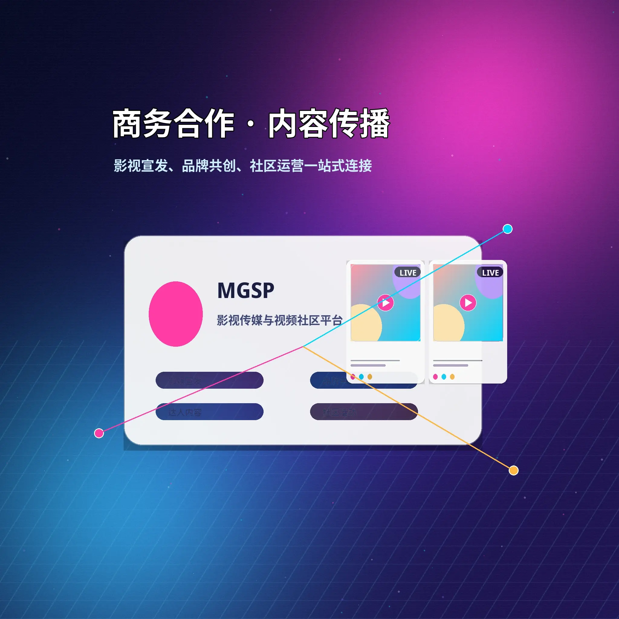 常见问题视觉