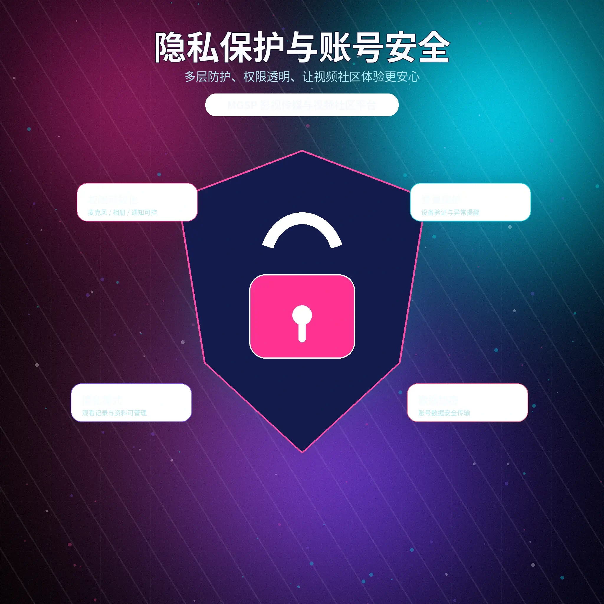 蘑菇视频隐私与原创保护