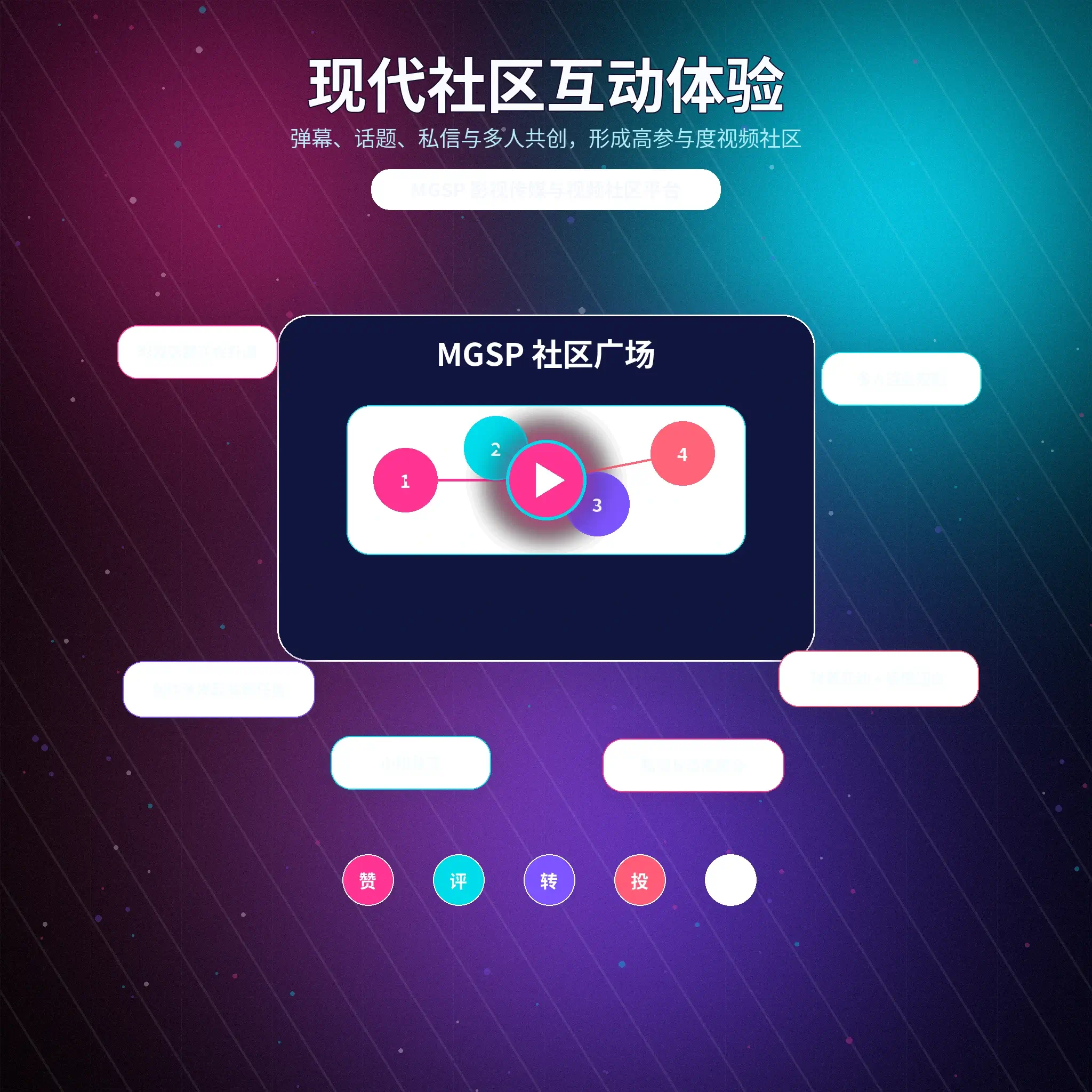 内容广场视觉